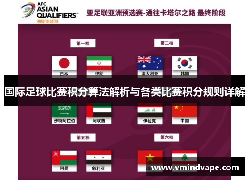 国际足球比赛积分算法解析与各类比赛积分规则详解